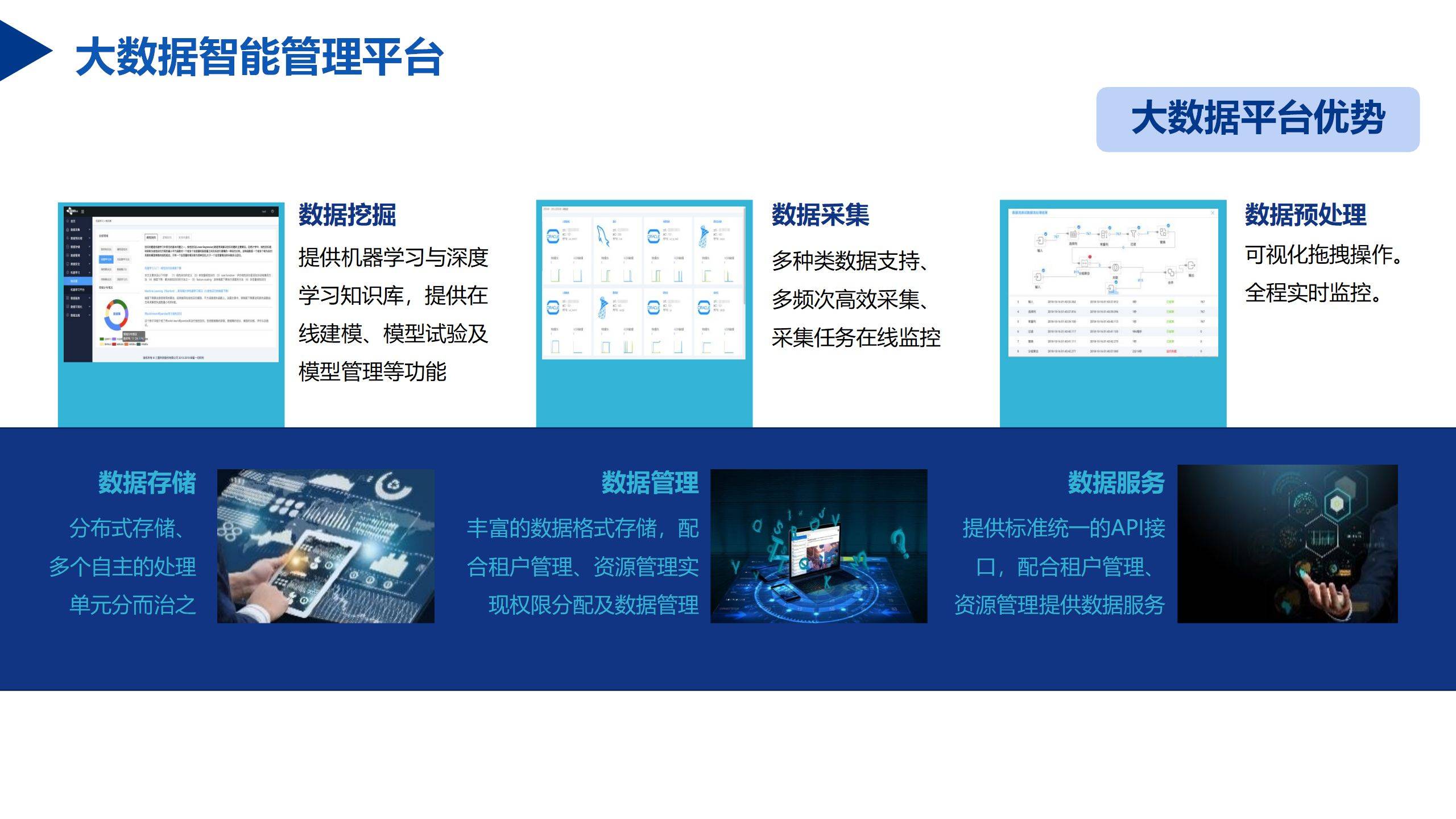 數(shù)據(jù)可視化技術在教育與工業(yè)領域的創(chuàng)新應用